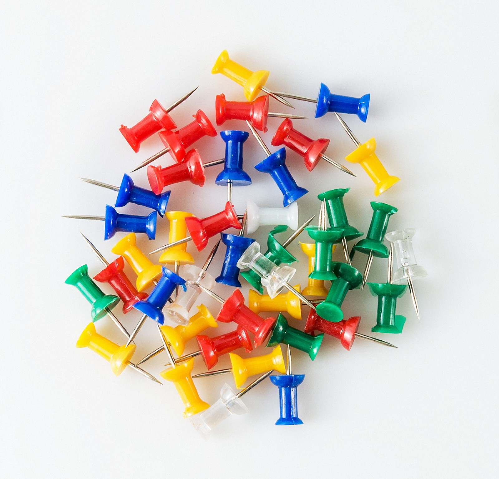 Why pin point who your customer is?